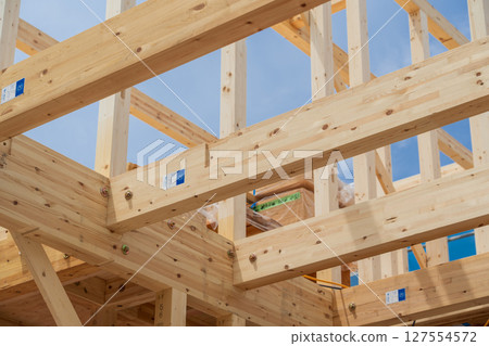建造一座兩層樓的木屋 127554572