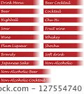 飲品菜單標籤（紅色） 127554740