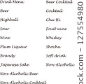 飲品菜單標籤（文字） 127554980