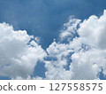 藍天白雲自然晴空雲朵景色 127558575