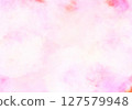 Watercolor smudge simple pink background 127579948