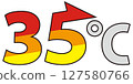 35℃ or higher mark 127580766