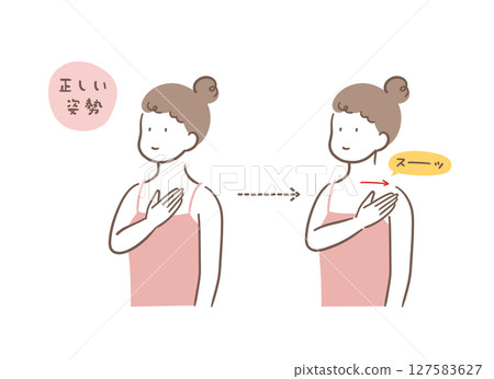 Simple touch illustration of a woman with correct posture 127583627