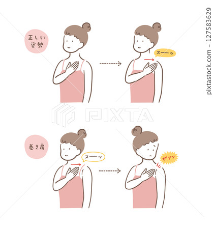 Comparison illustration set of correct posture and women with rounded shoulders Comparison illustration set of correct posture and women with rounded shoulders 127583629
