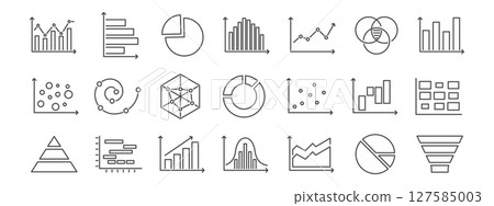 Basic charts line icon set. Bar diagram, pie and histogram graph. Data visualization, growth and distribution analysis for business and finance. Vector illustration Editable Stroke 127585003