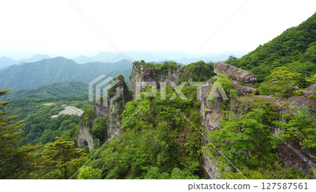 群馬縣妙義山石門之旅 127587561