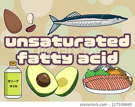 Image illustration of unsaturated fatty acids (with background) (English text) Image illustration of unsaturated fatty acids (with background) (English text) 127589660