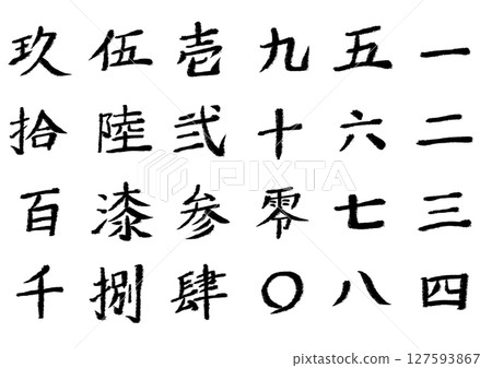 Kanji Summary 5 Kanji Summary 5 127593867