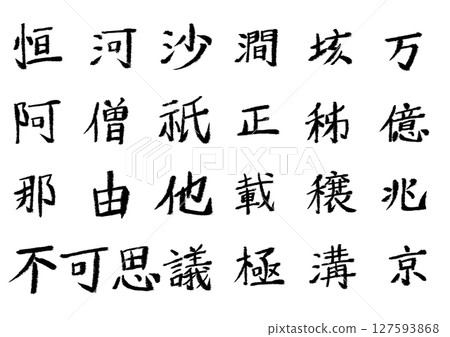 Kanji Summary 6 Kanji Summary 6 127593868