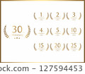 Set of gold banners with anniversary numbers and laurel wreath design for anniversary celebration 127594453