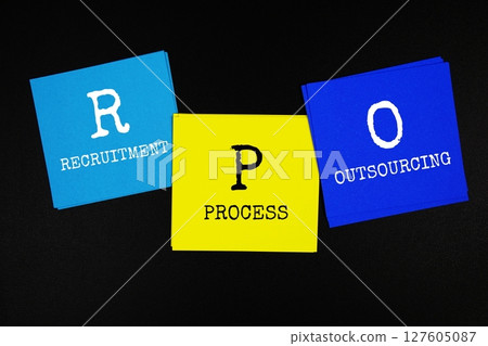 RPO - Recruitment Process Outsourcing acronym text on sticky note on black background 127605087