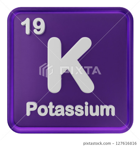 3d periodic table potassium 3d periodic table potassium 127616816