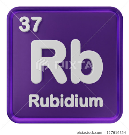 3d periodic table rubidium 3d periodic table rubidium 127616834