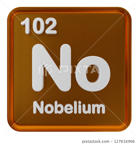 3d periodic table nobelium 127616906