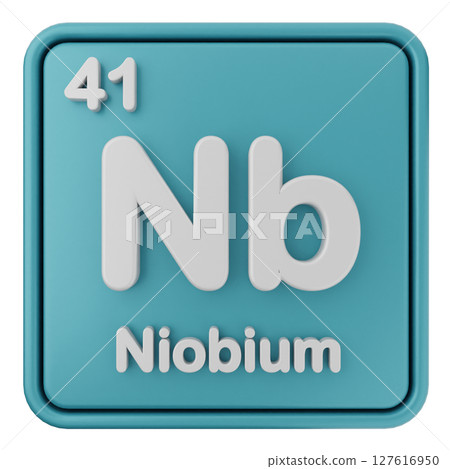 3d periodic table niobium 127616950