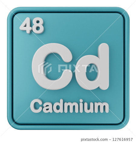 3d periodic table cadmium 127616957