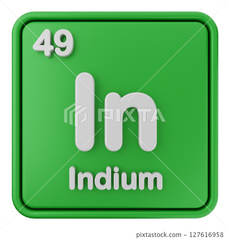3d periodic table indium 127616958
