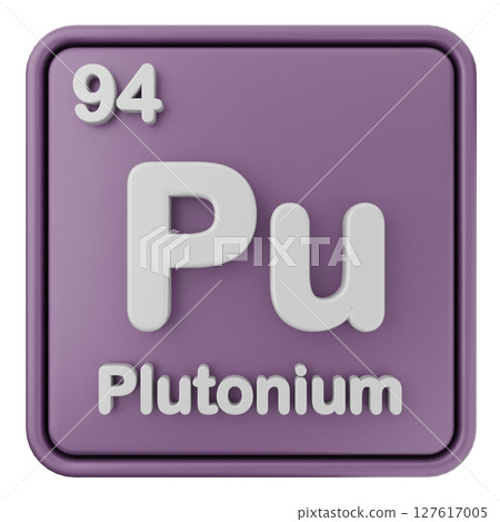3d periodic table plutonium 127617005