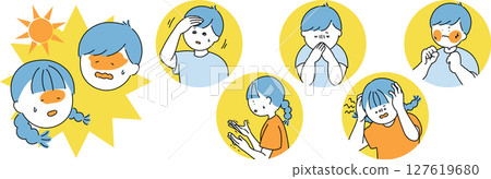 中暑症狀圖示集 中暑症狀圖示集 127619680