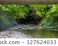 橋下的溪流和綠地 127624033