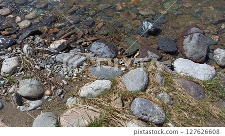 Rocky Riverbank Landscape with Pebbles, Stones, Water, and Grass in Natural Sunlight 127626608