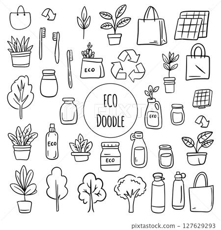 Happy Earth day concept. Save the earth, globe, recycle symbol in simple drawing doodle style. 127629293