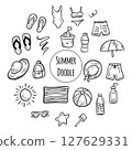 An Exciting and Vibrant Summer Fun Icons Collection for Your Creative Projects and Designs 127629331