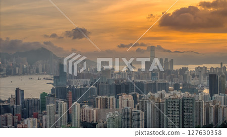 June 8 2025 Urban Skyline at Dusk Underneath a Dramatic Sunset Sky 127630358