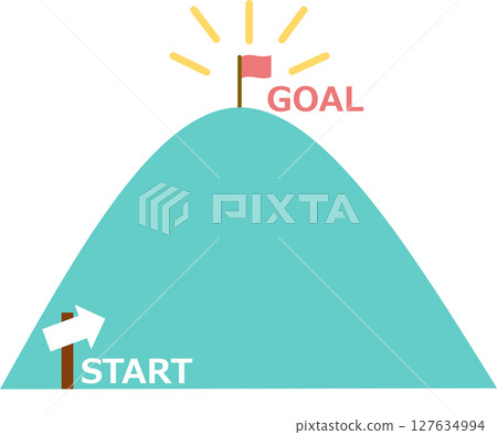 Illustration of a roadmap to achieving your goals 127634994