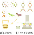 Set of items for the equinox, Obon, and grave visits 127635560