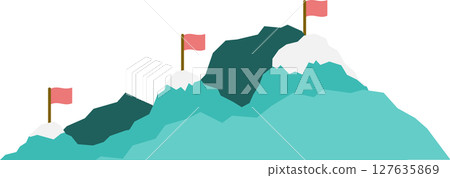 Illustration of a roadmap to achieving your goals 127635869