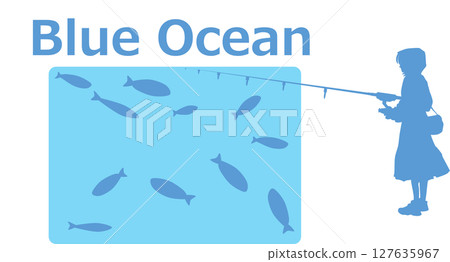 Red ocean and blue ocean illustration 127635967