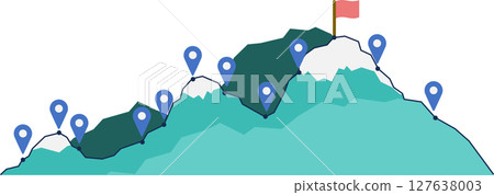 實現目標的路線圖插圖 實現目標的路線圖插圖 127638003