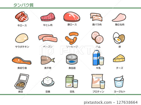 蛋白質圖標集 127638664