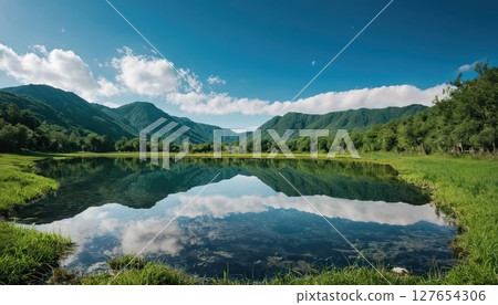 Serene landscape showcasing a tranquil lake reflecting mountains and blue sky in a lush green valley during daytime 127654306