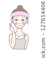 Skin care Women who are concerned about rough skin 127654406