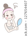 Skin care Women who are concerned about rough skin 127654407