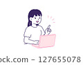 一位女士面對著電腦，彷彿她理解並解決了問題 127655078