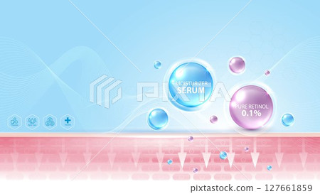 Hydrating serum and pure retinol 0.1 percent penetrate deep into skin layers. Skincare product background for cosmetics, beauty ads, dermatology, or facial treatment presentations. Hydrating serum and pure retinol 0.1 percent penetrate deep into skin layers. Skincare product background for cosmetics, beauty ads, dermatology, or facial treatment presentations. 127661859