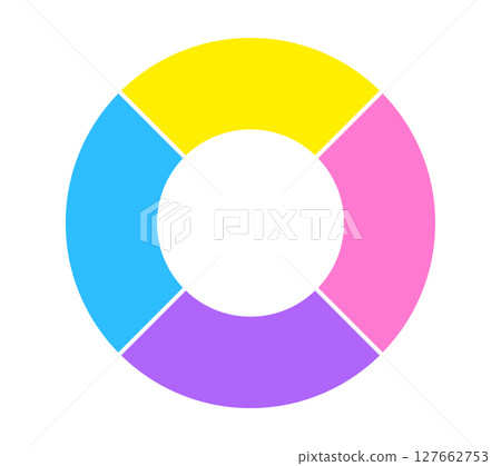 帶有複製空間的四色象限餅圖模板 - 簡單的流行甜甜圈圖 帶有複製空間的四色象限餅圖模板 - 簡單的流行甜甜圈圖 127662753
