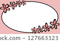 pink cherry blossom petal frame 127663323