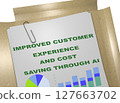Improved Customer Experience And Cost Savings Through AI concept 127663702