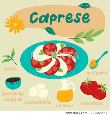 Caprese salad, basil, on blue plate. Receipt with ingredients. Healthy vegetarian mediterranean food concept. Vector hand drawn illustration 127664537