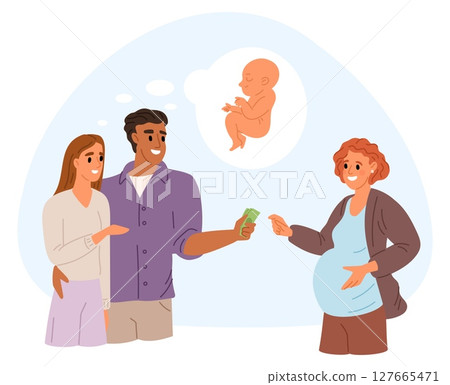 Married couple pay money to surrogate pregnant woman. Payment for childbirth. Surrogacy reproduction. Earnings for procreation. Ultrasound family. Mom expecting baby. Vector concept Married couple pay money to surrogate pregnant woman. Payment for childbirth. Surrogacy reproduction. Earnings for procreation. Ultrasound family. Mom expecting baby. Vector concept 127665471