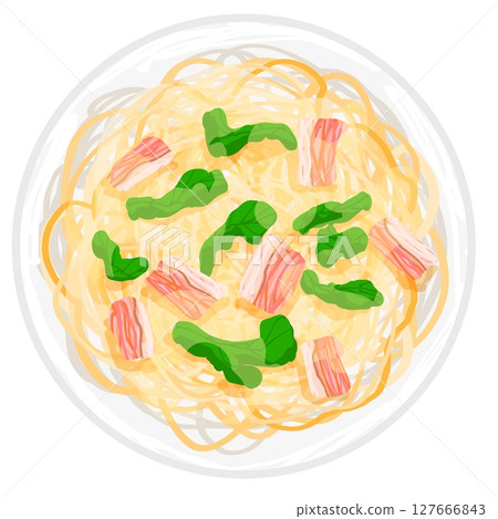 從上面看的 Carbonara 127666843