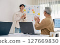 senior programmer bootcamlp,Asian young instructor guides senior learners through a programming on whiteboard, highlighting algorithm thinking and simple code exercises 127669830