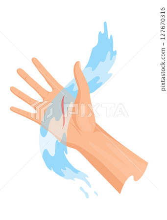 Hands injured skin and procedures of bandaging. First aid for wound. Medicine cure or treatment. First emergency help for human hand trauma 127670316