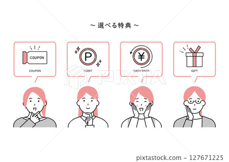 圖：四位女士高興地收到各種獎品 127671225