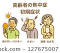老年人中暑早期症狀的插圖集 127675007