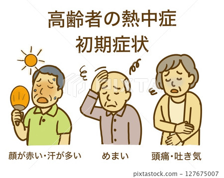 老年人中暑早期症狀的插圖集 127675007